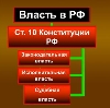 Органы власти в Калининграде